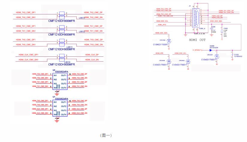 HDMI EMC设计原理图